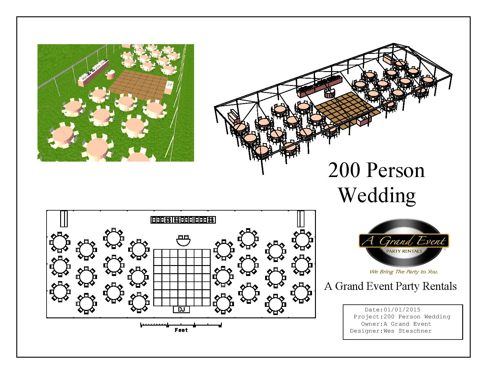 200 Person Wedding Package A Grand Event